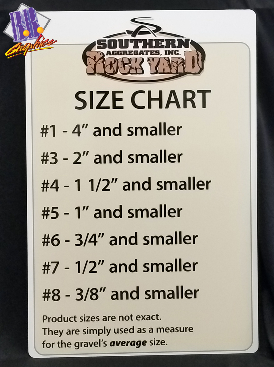 Aggregate Size Chart