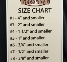 Southern Aggregates Size Chart Sign