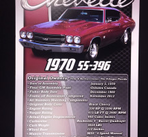 Chevelle Poster